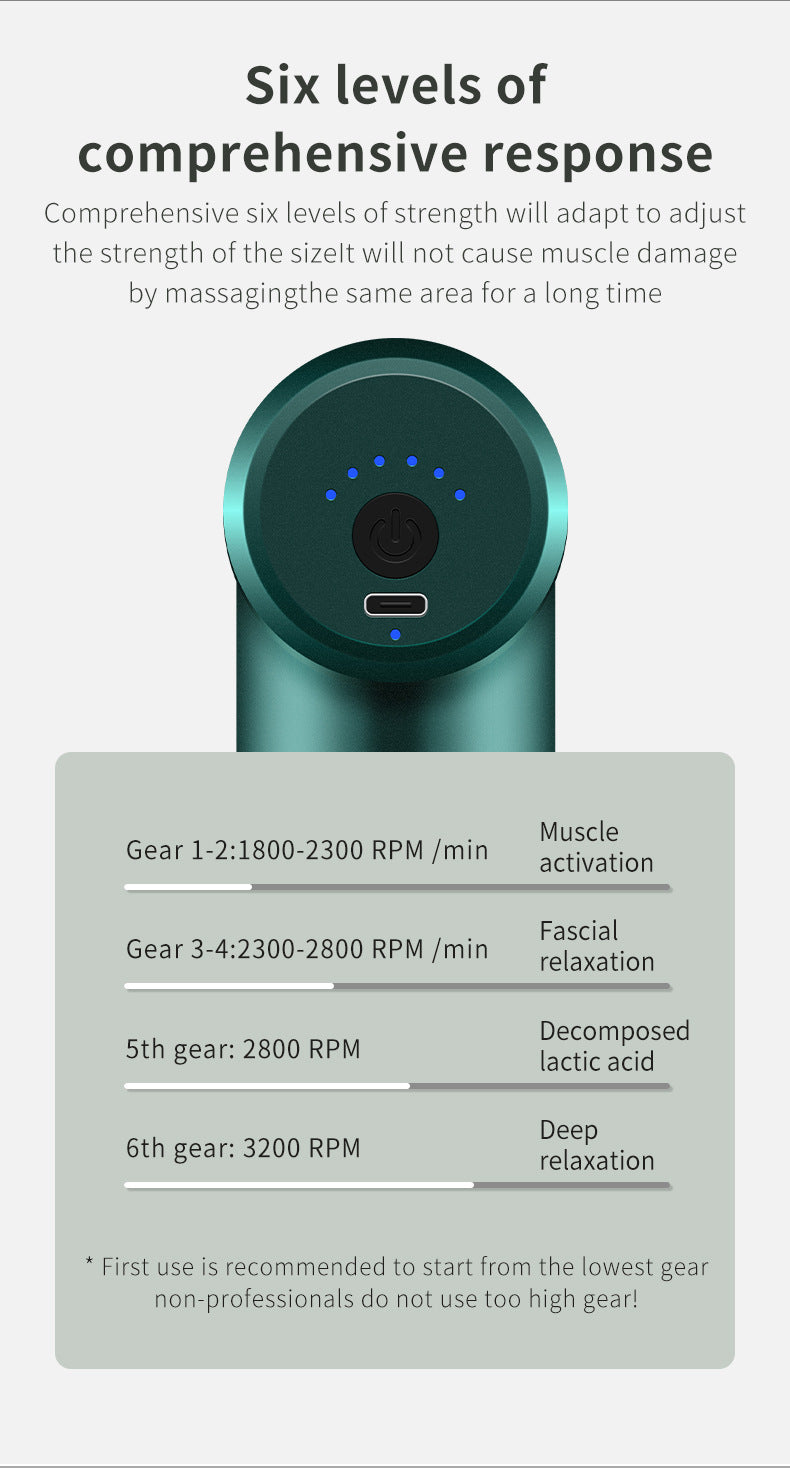 ProRelax Massage Gun
