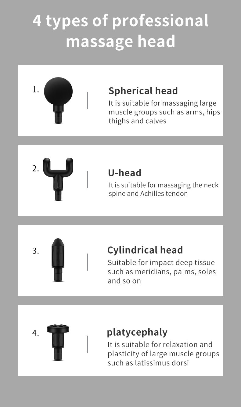 ProRelax Massage Gun