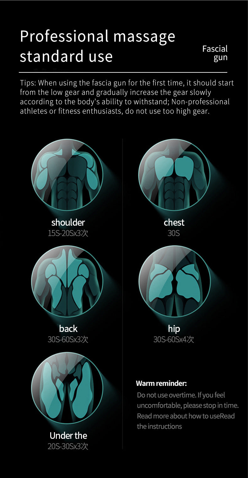 ProRelax Massage Gun