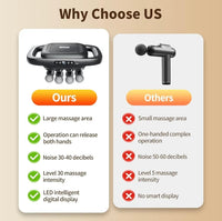 16-Head Muscle Relaxation Massage Gun