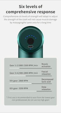 ProRelax Massage Gun