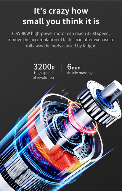 ProRelax Massage Gun