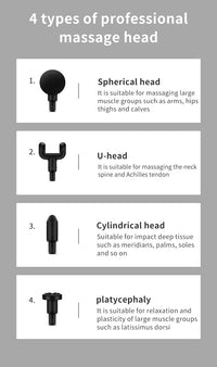 ProRelax Massage Gun